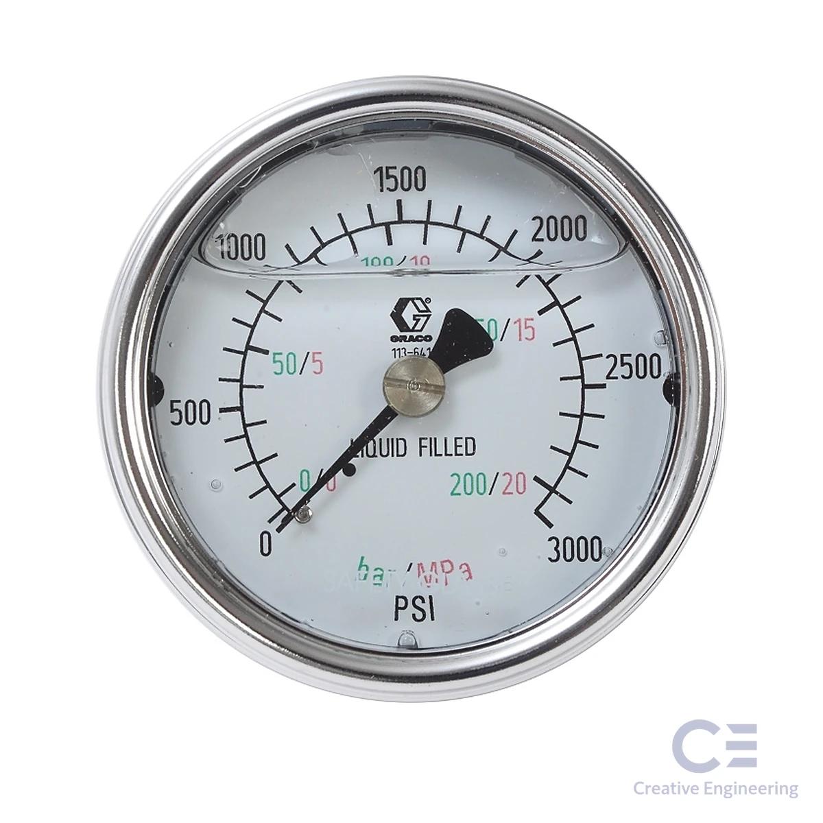 GAUGE, PRESSURE, FLUID, SST - 113641